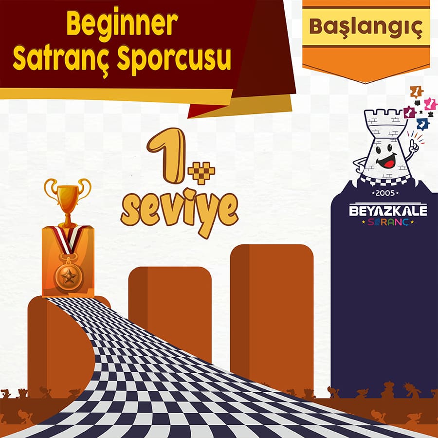 Turnuva Başlangıç Seviyesi 1.Aşama